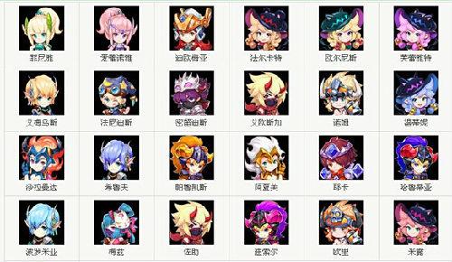 魔力宝贝私服技能搭配技巧,如何打出最高伤害